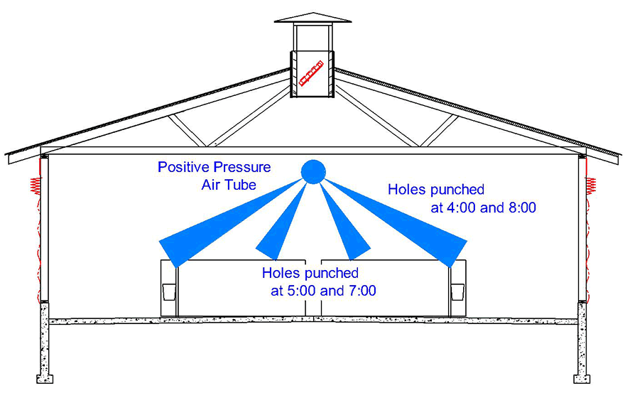 Positive Pressure Air Tube (PPAT)